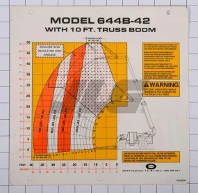 10239399 Flip Card, Model 644B-42 W/10' | JLG