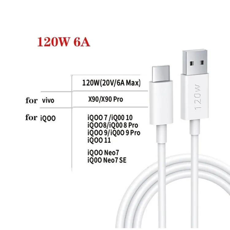 120W 6A USB-C Fast Charging Data Cable - XJ-91 Model