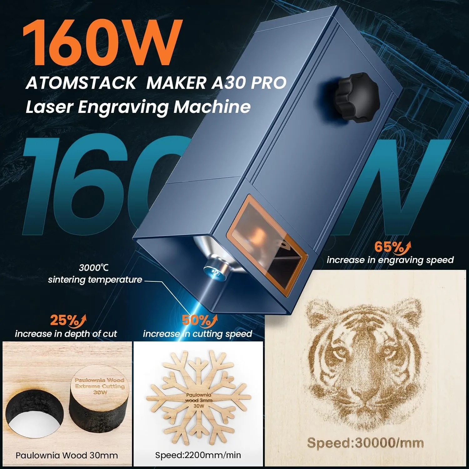 ATOMSTACK A30 PRO X30 PRO S30 Pro 160W Laser Engraving Machine 33W Optical Power Laser Engraver Cutting 20-25mm Wood For Carving Glass Metal Acrylic Stone Leather 400x400mm