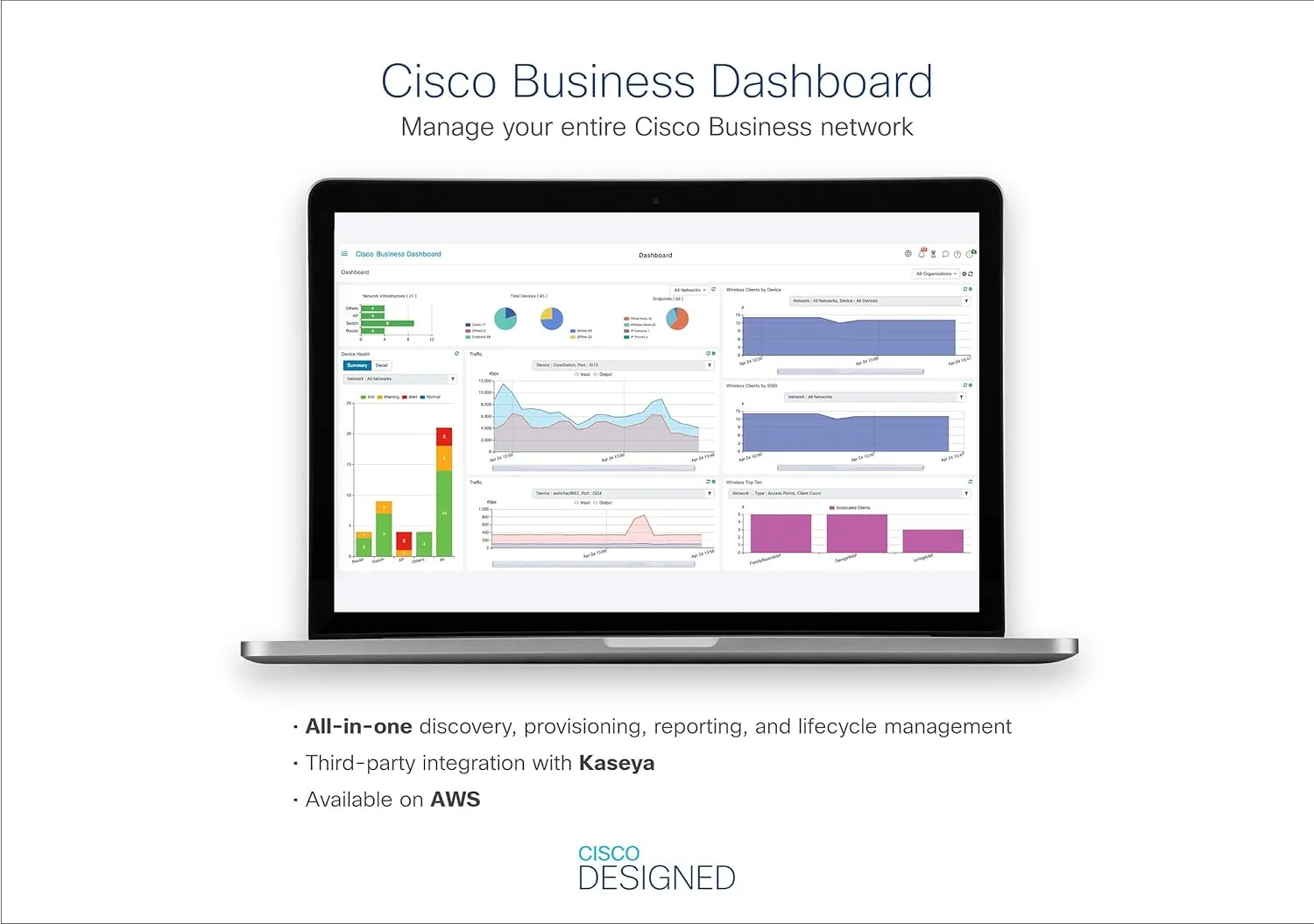 Cisco Business CBS250 48-Port Gigabit Managed Switch (370W PoE )   4-Port 10G SFP  Uplink (CBS250-48P-4X-UK/NE-2548P4X)