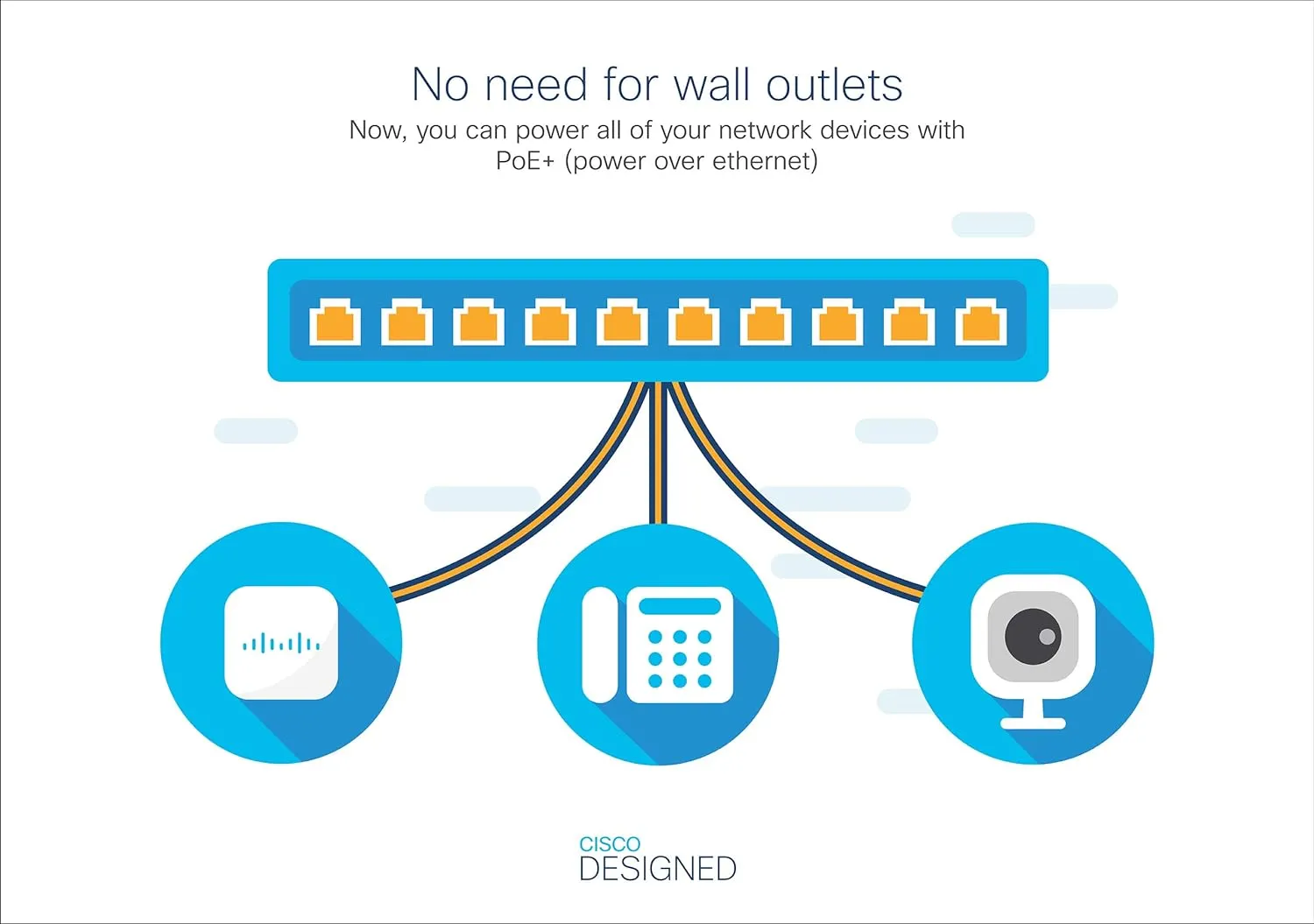 Cisco Business CBS250 48-Port Gigabit Managed Switch (370W PoE )   4-Port 10G SFP  Uplink (CBS250-48P-4X-UK/NE-2548P4X)