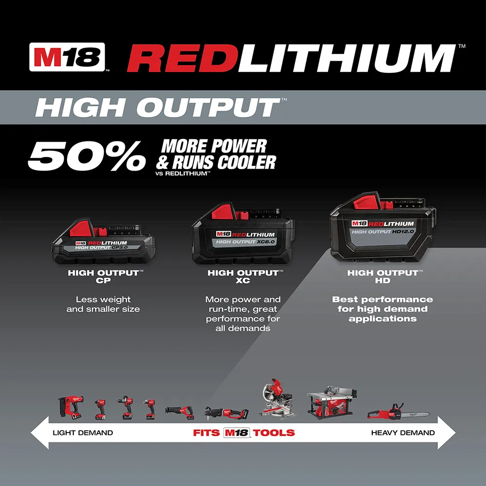 Milwaukee M18 REDLITHIUM HIGH OUTPUT HD12.0 Battery Pack with Rapid Charger