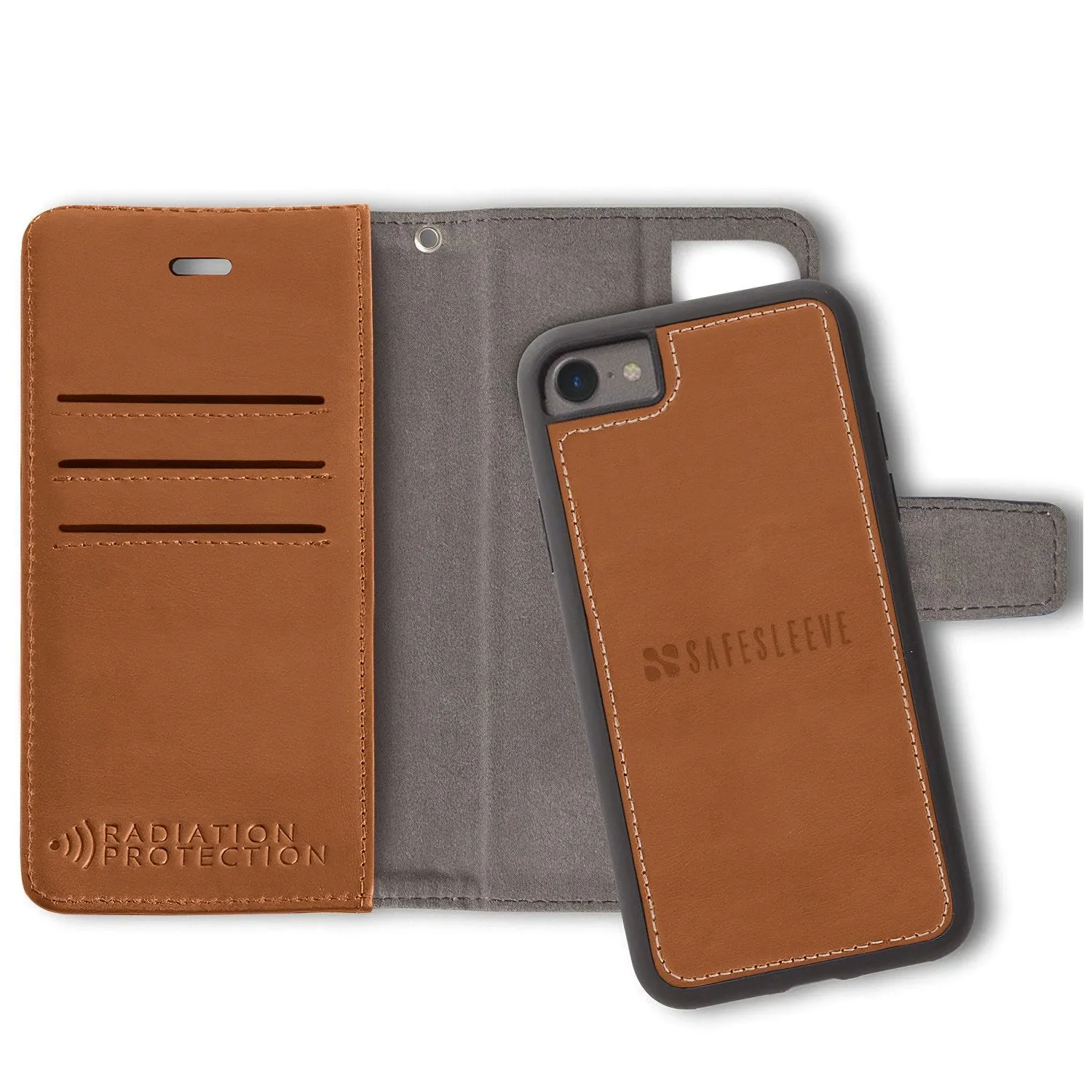 SafeSleeve Detachable for iPhone 6/6s, 7, 8, SE 2 (2020) & SE 3(2022)