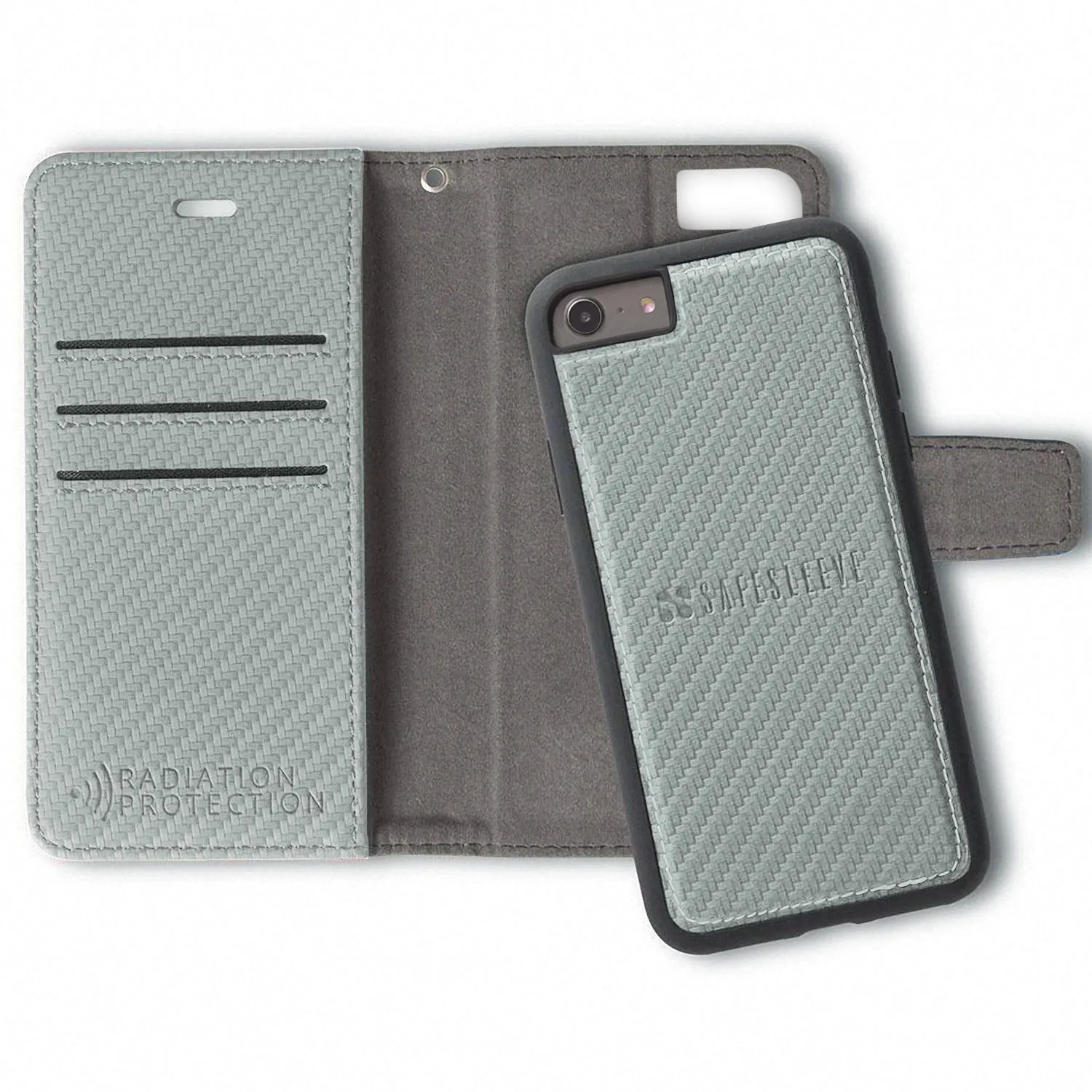 SafeSleeve Detachable for iPhone 6/6s, 7, 8, SE 2 (2020) & SE 3(2022)