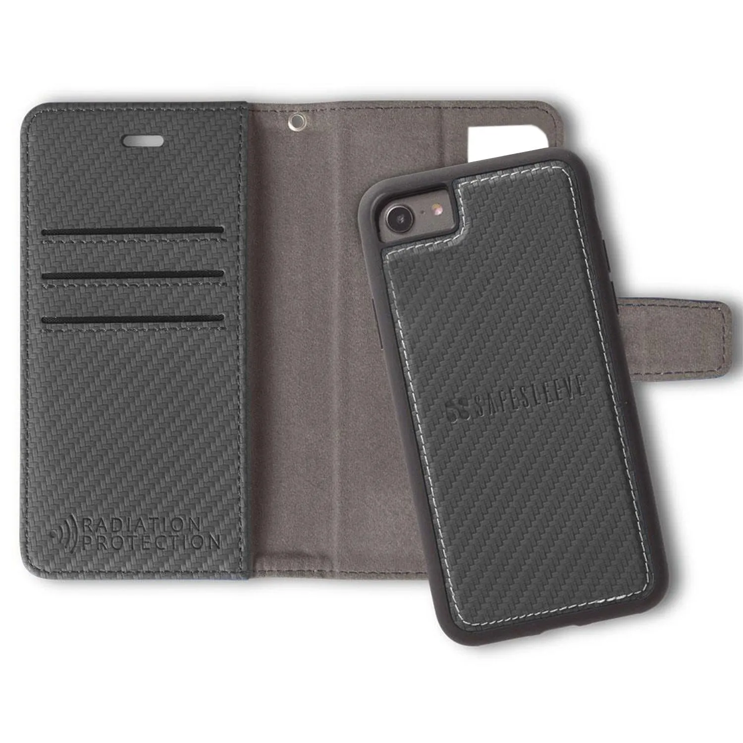 SafeSleeve Detachable for iPhone 6/6s, 7, 8, SE 2 (2020) & SE 3(2022)