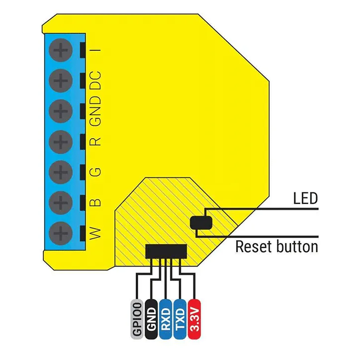 Shelly RGBW2 LED Lights Relay Switch Smart Home Automation Module Controller