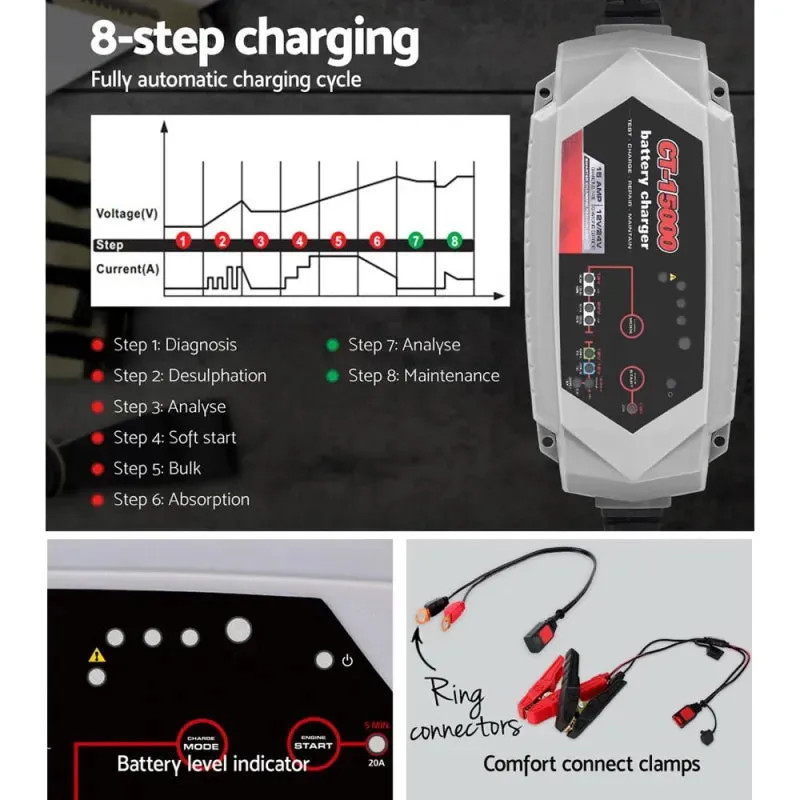 Smart Battery Charger 15A 12V/24V Automatic SLA AGM