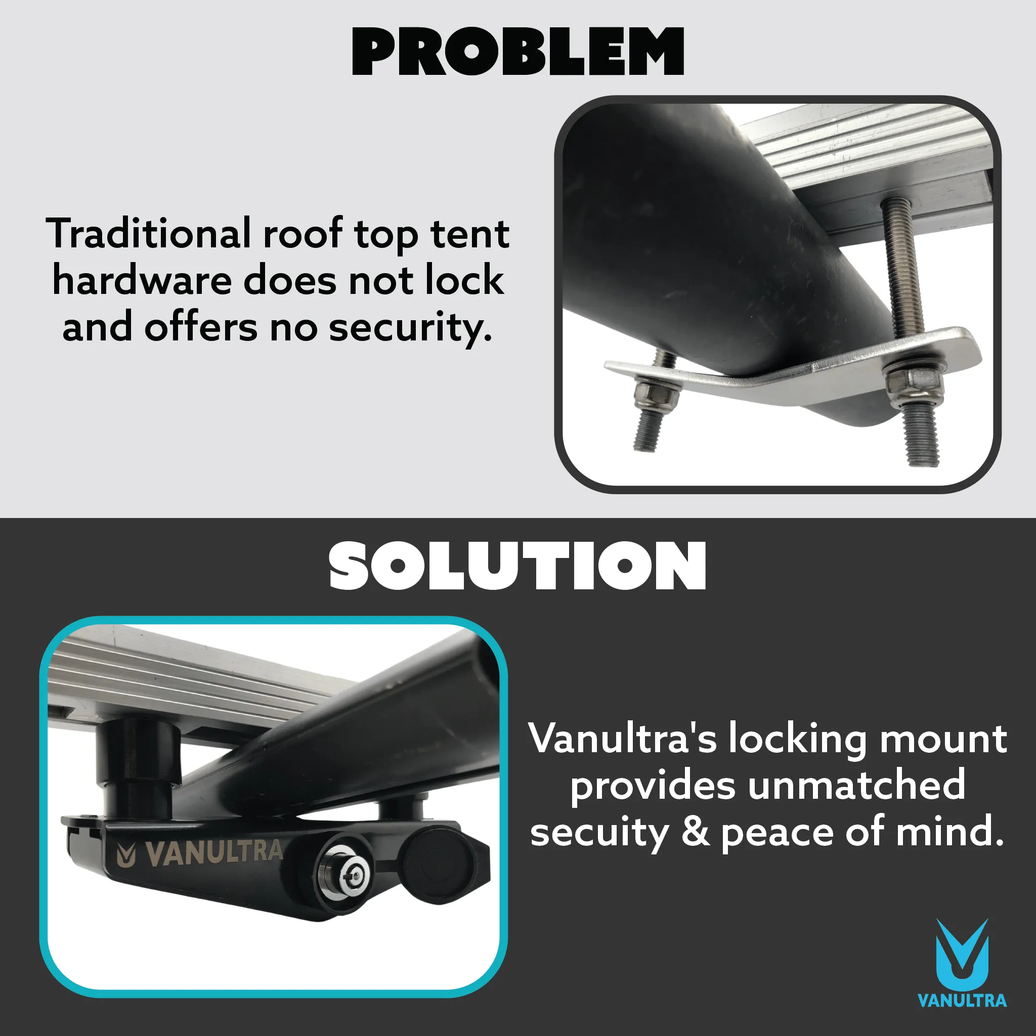 Vanultra Roof Top Tent Locking Mount (Fit for Intrepid Camp Gear)