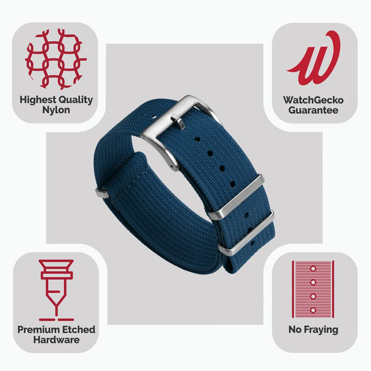 WatchGecko Ridge Military Nylon Watch Strap - Blue