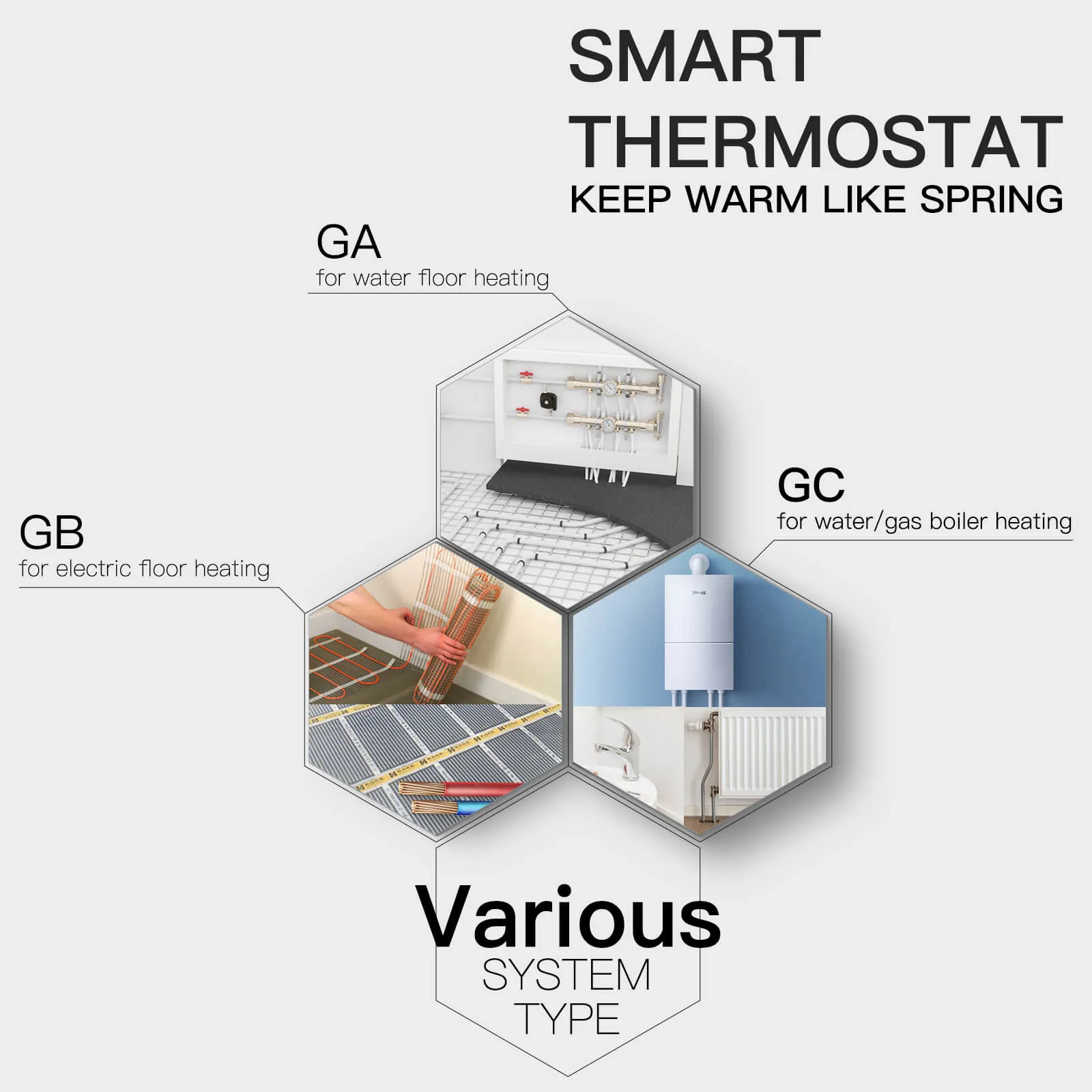 Zigbee Smart Thermostat Gas/Water Heater, Room Thermostat Digital Programmable